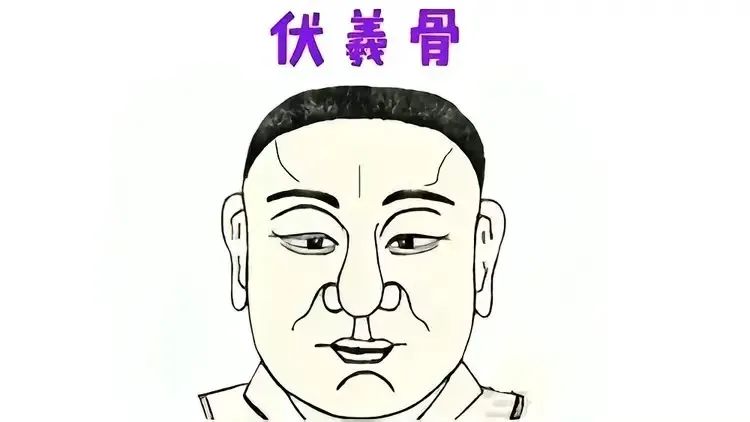 刀郎能再度红起来，是因为他面相上有“伏羲骨”？