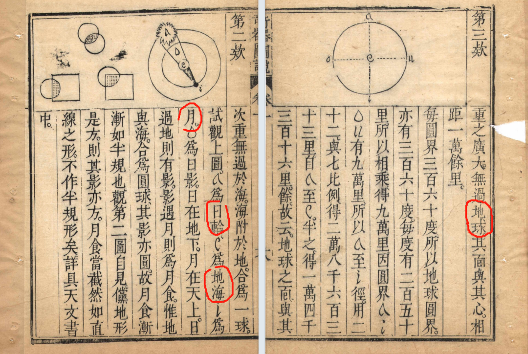 《远西奇器图说》到底写了啥？