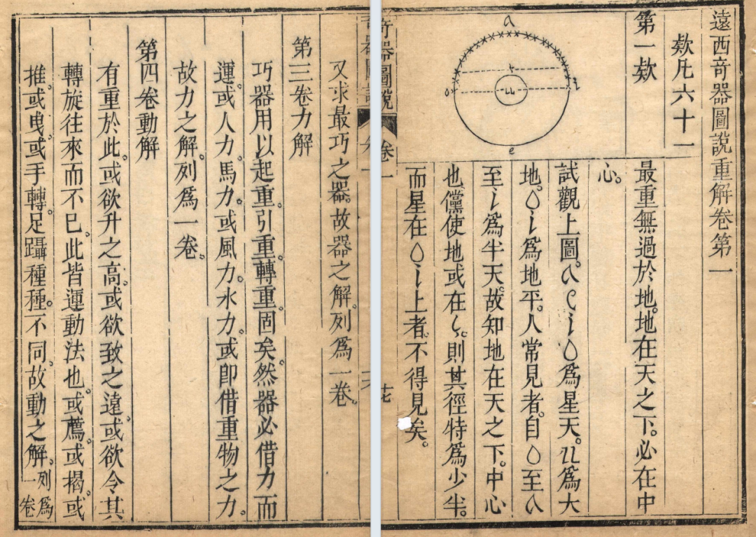 《远西奇器图说》到底写了啥？