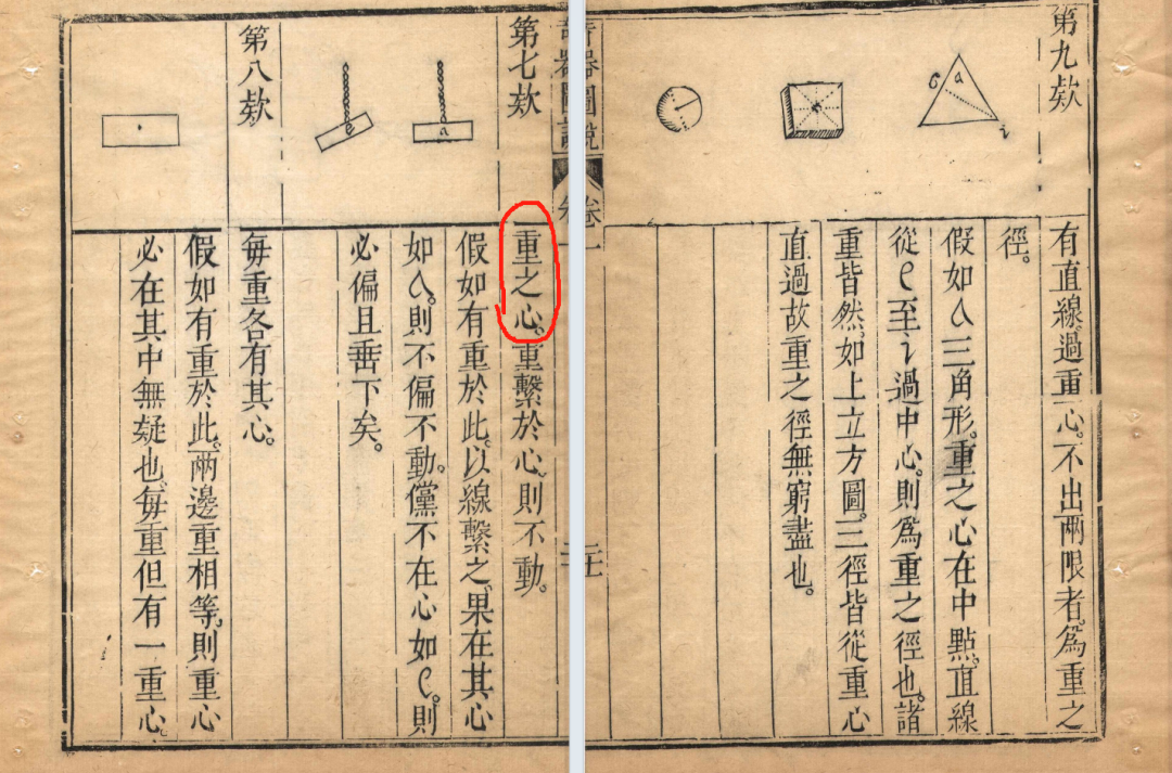 《远西奇器图说》到底写了啥？