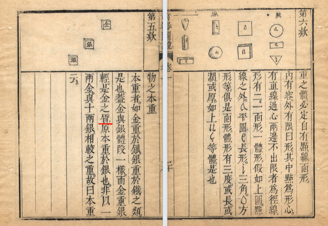 《远西奇器图说》到底写了啥？