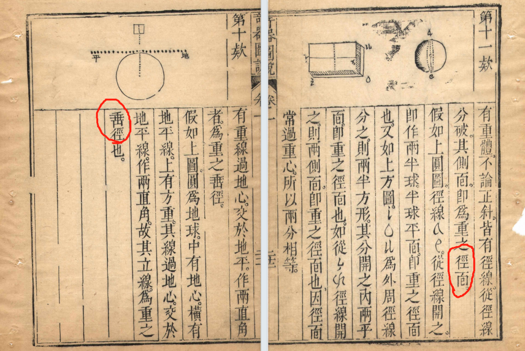 《远西奇器图说》到底写了啥？