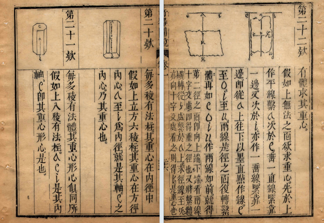 《远西奇器图说》到底写了啥？