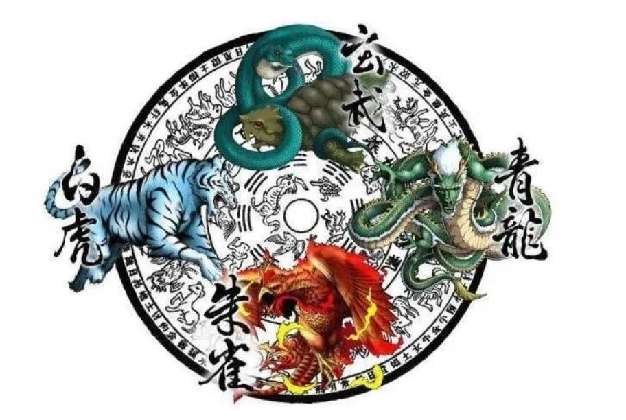 传统建筑学中的四圣分别是什么？