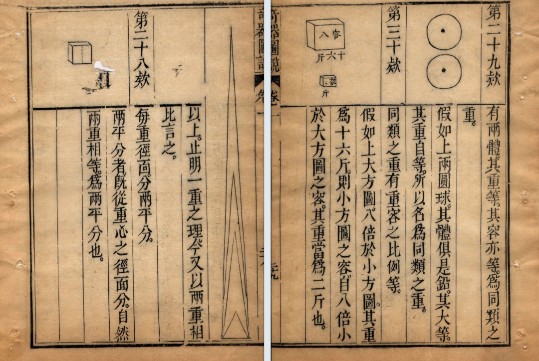 《远西奇器图说》到底写了啥？