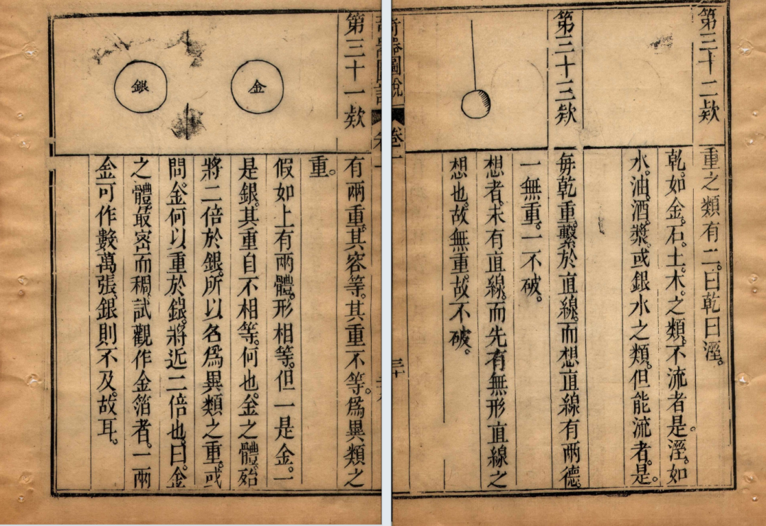 《远西奇器图说》到底写了啥？