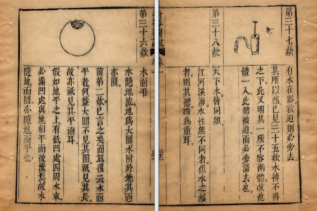 《远西奇器图说》到底写了啥？