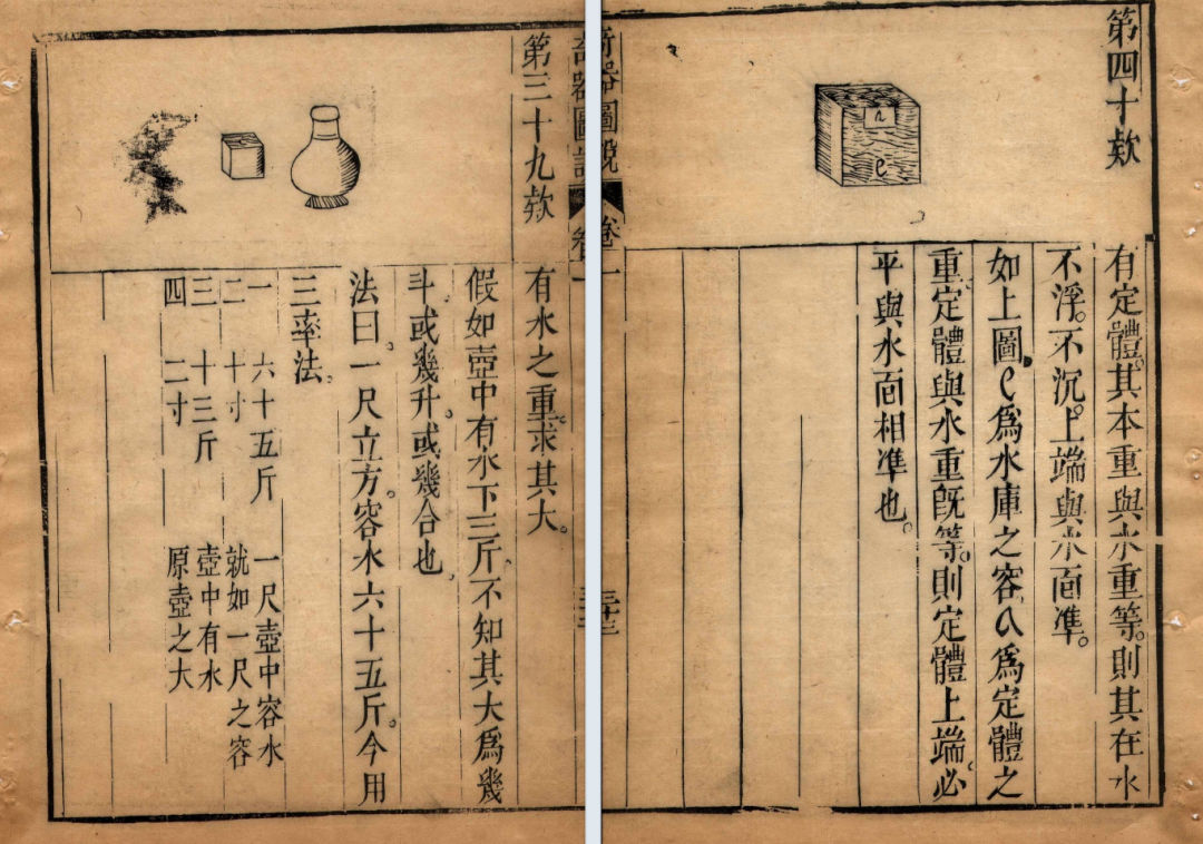 《远西奇器图说》到底写了啥？