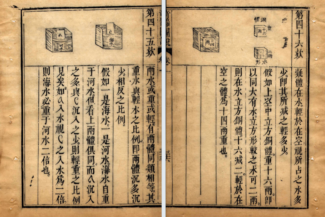 《远西奇器图说》到底写了啥？