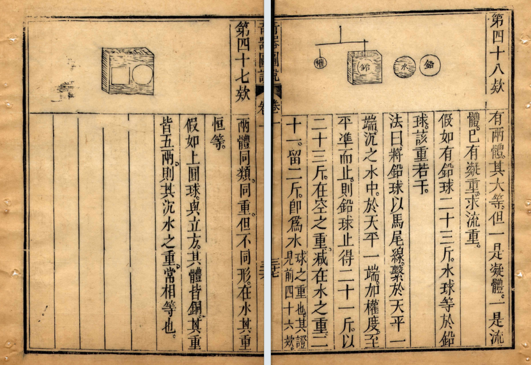 《远西奇器图说》到底写了啥？