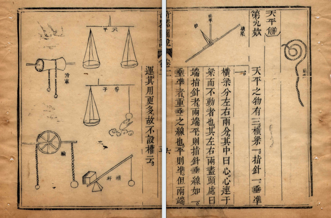 《远西奇器图说》到底写了啥？