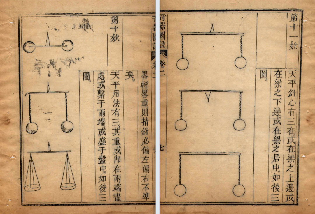 《远西奇器图说》到底写了啥？