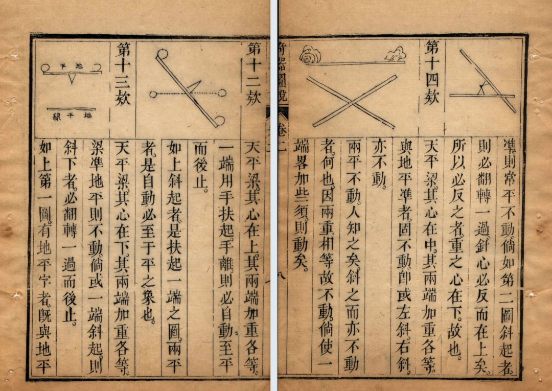 《远西奇器图说》到底写了啥？