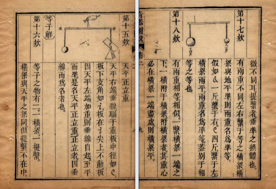 《远西奇器图说》到底写了啥？