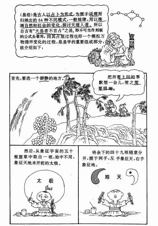 辅助大家理解和记忆周易六十四卦漫画图​！
