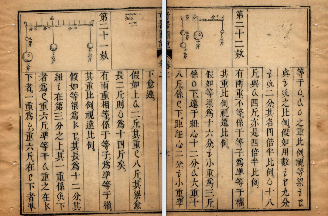 《远西奇器图说》到底写了啥？