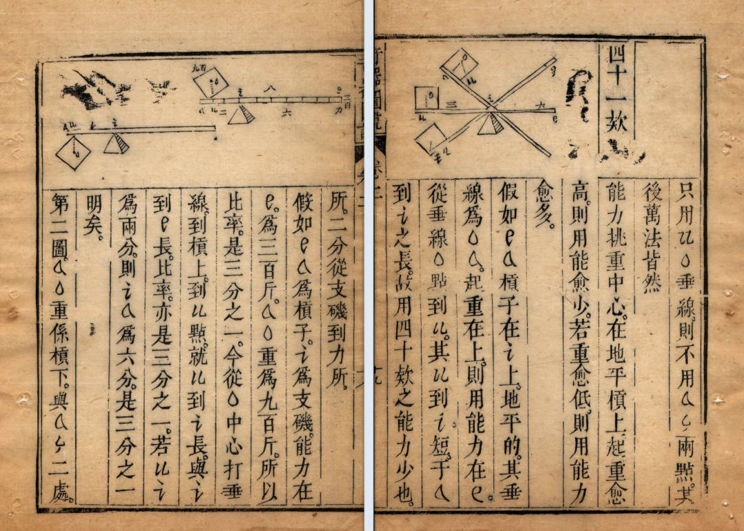 《远西奇器图说》到底写了啥？