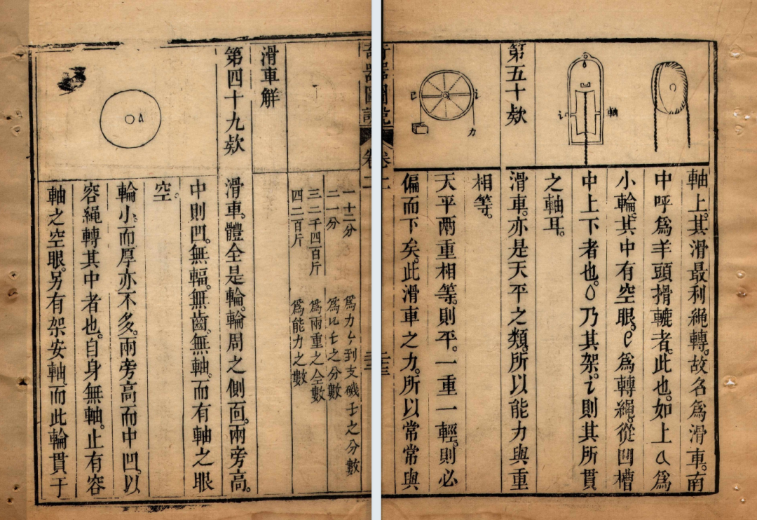 《远西奇器图说》到底写了啥？