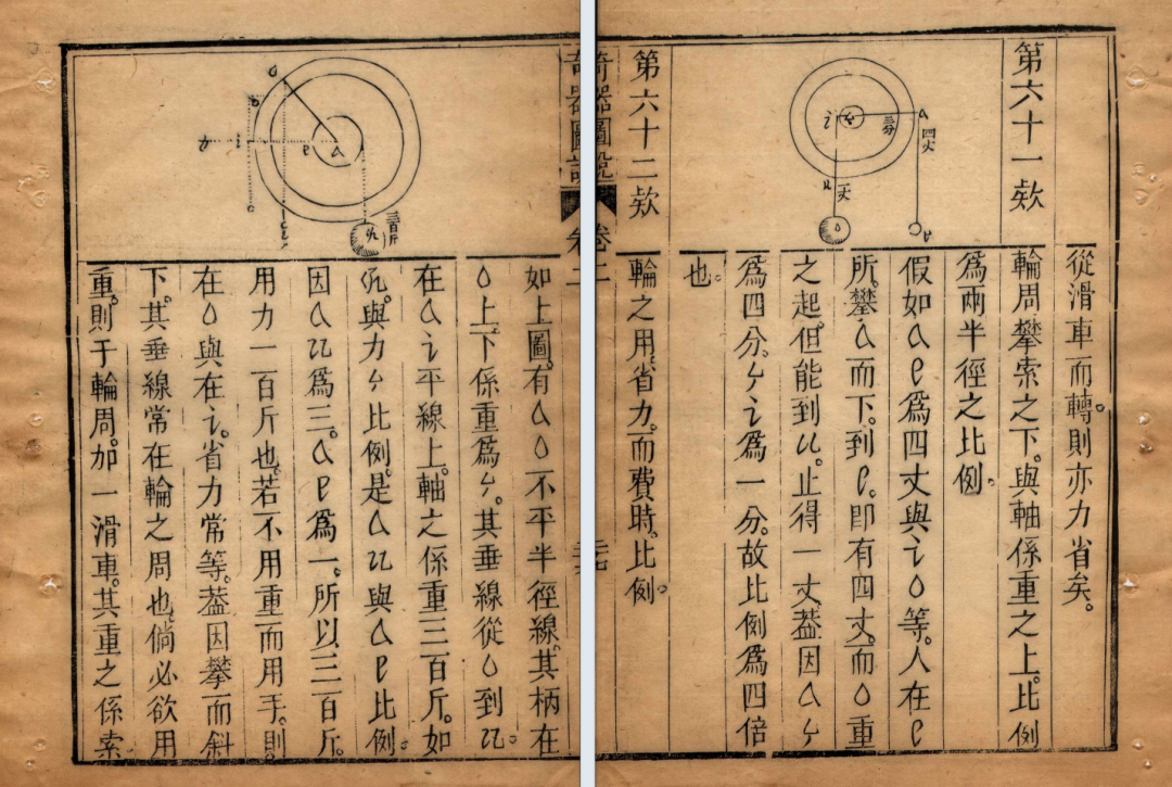 《远西奇器图说》到底写了啥？