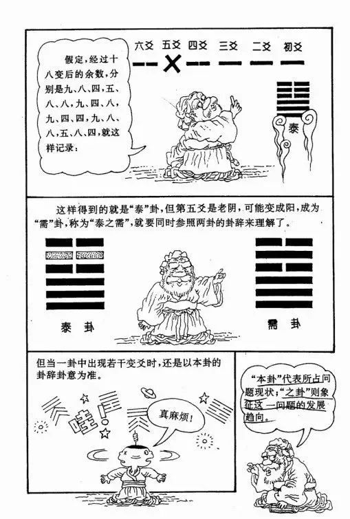 辅助大家理解和记忆周易六十四卦漫画图​！