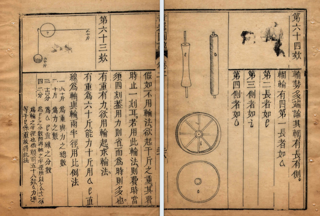 《远西奇器图说》到底写了啥？