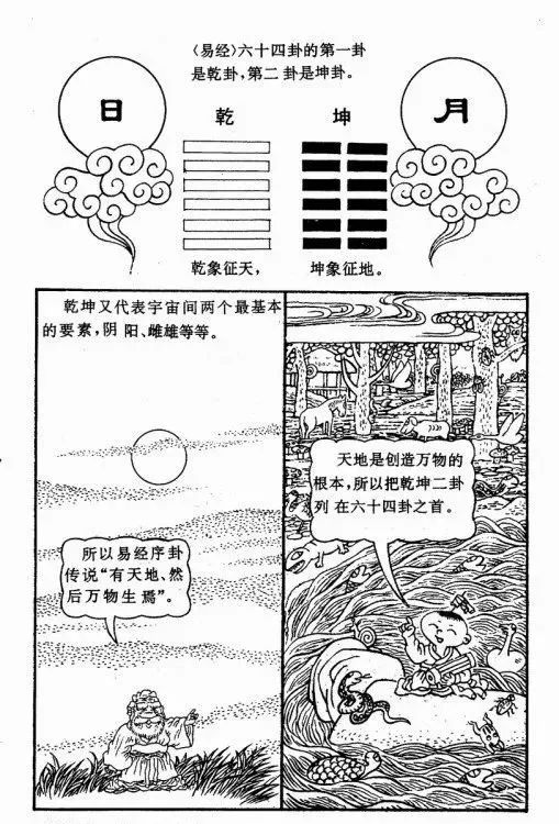 辅助大家理解和记忆周易六十四卦漫画图​！