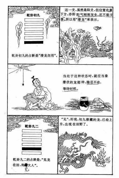 辅助大家理解和记忆周易六十四卦漫画图​！