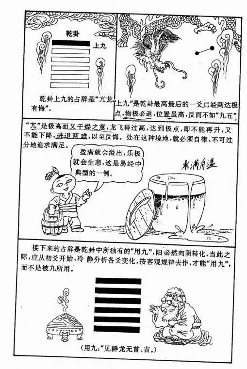 辅助大家理解和记忆周易六十四卦漫画图​！