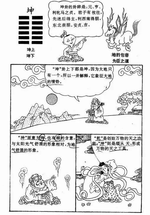 辅助大家理解和记忆周易六十四卦漫画图​！