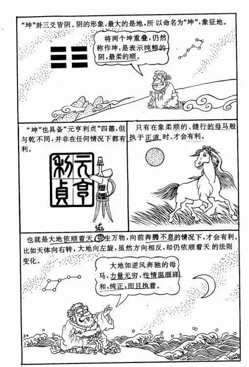辅助大家理解和记忆周易六十四卦漫画图​！