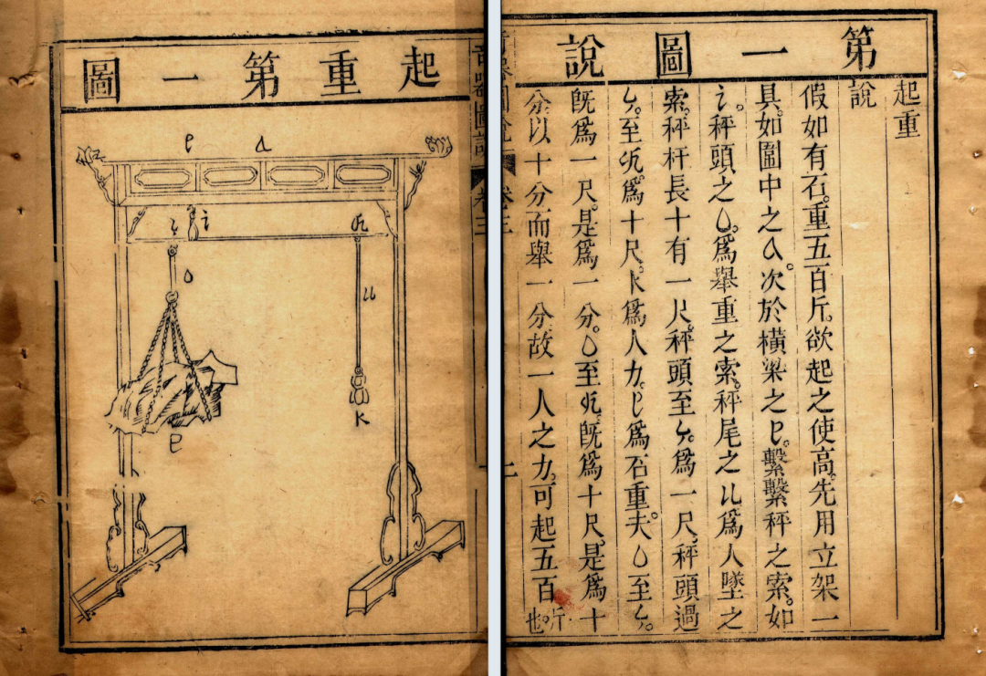 《远西奇器图说》到底写了啥？