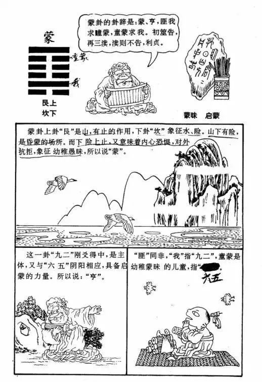 辅助大家理解和记忆周易六十四卦漫画图​！