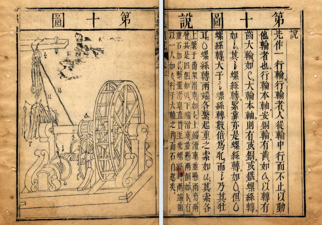 《远西奇器图说》到底写了啥？