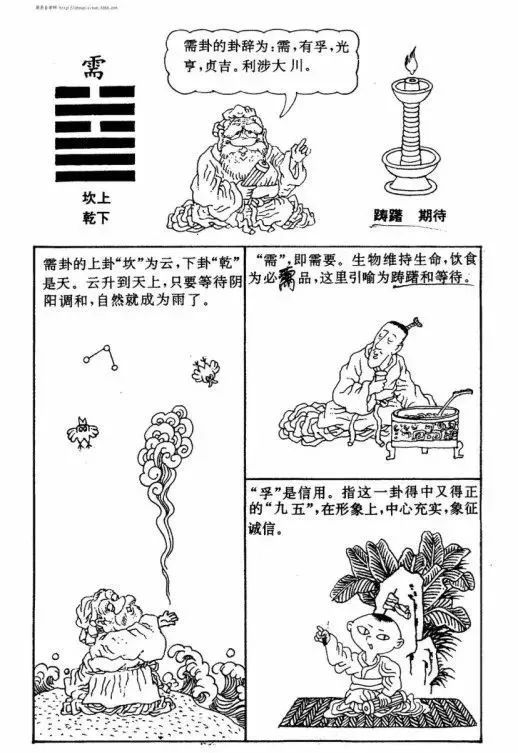辅助大家理解和记忆周易六十四卦漫画图​！