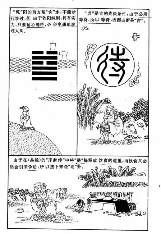 辅助大家理解和记忆周易六十四卦漫画图​！