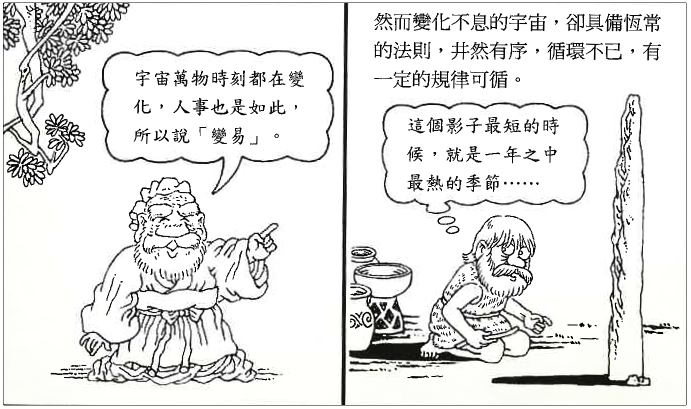 文章标题-5 易经,中国智慧文化的源头开端-引言