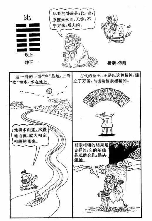辅助大家理解和记忆周易六十四卦漫画图​！