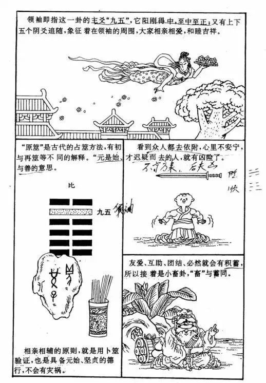 辅助大家理解和记忆周易六十四卦漫画图​！