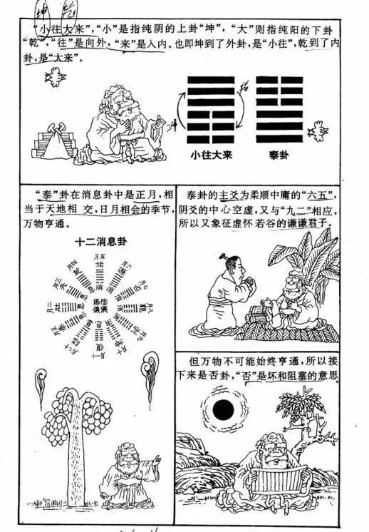 辅助大家理解和记忆周易六十四卦漫画图​！