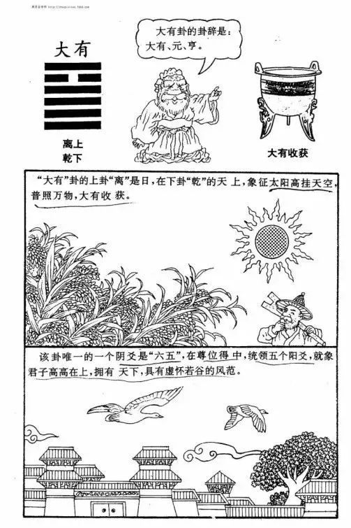 辅助大家理解和记忆周易六十四卦漫画图​！