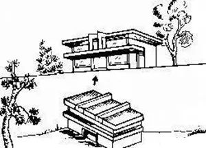 风水学——形煞常识图解