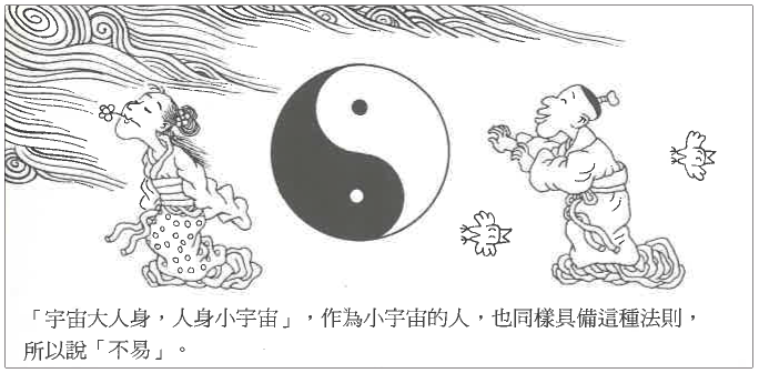 文章标题-6 易经,中国智慧文化的源头开端-引言