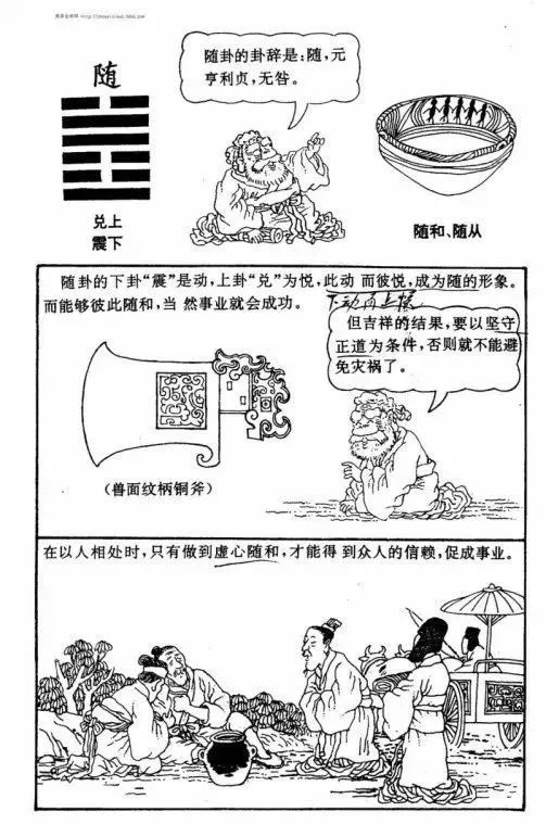 辅助大家理解和记忆周易六十四卦漫画图​！