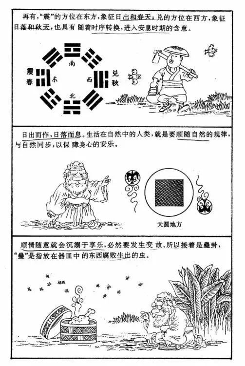 辅助大家理解和记忆周易六十四卦漫画图​！