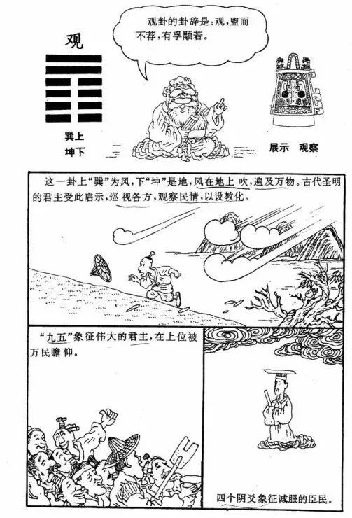 辅助大家理解和记忆周易六十四卦漫画图​！