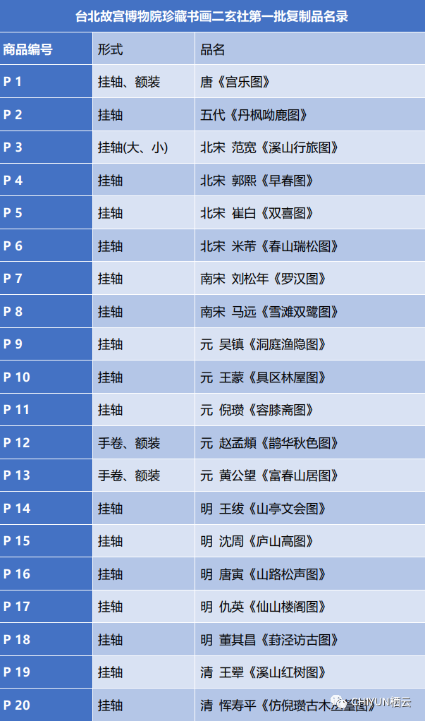 文章标题-8 《史上最全二玄社收藏指南》(独家版)