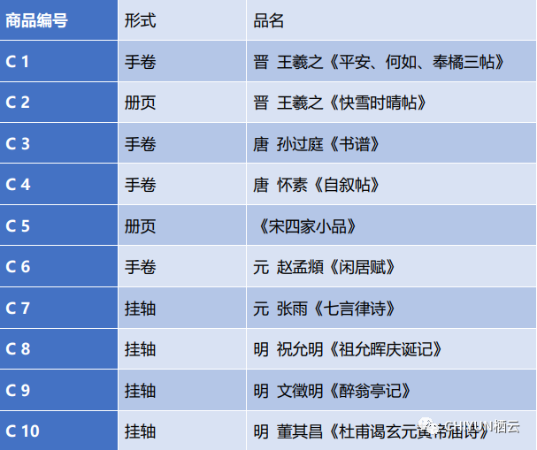 文章标题-9 《史上最全二玄社收藏指南》(独家版)