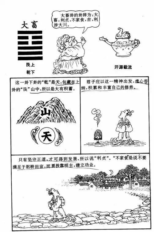 辅助大家理解和记忆周易六十四卦漫画图​！