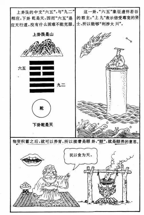 辅助大家理解和记忆周易六十四卦漫画图​！