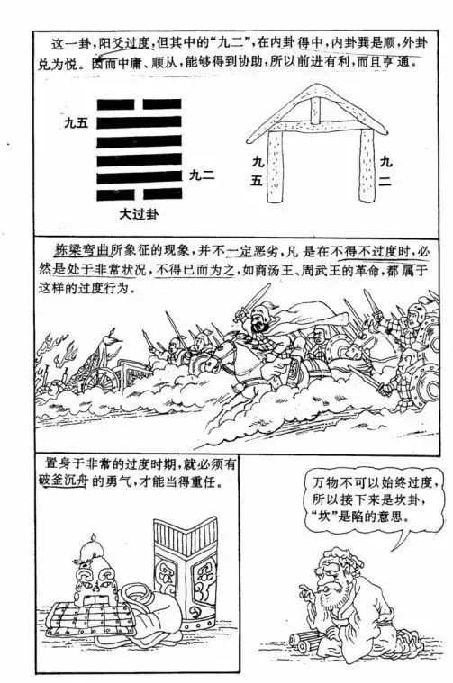 辅助大家理解和记忆周易六十四卦漫画图​！
